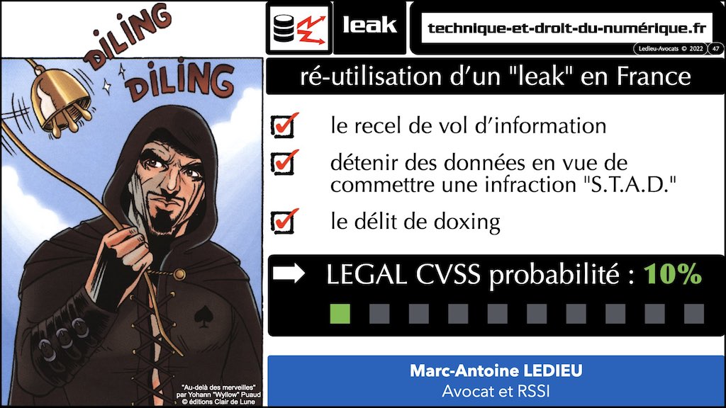 les délits les moins probables utilisation LEAK PENAL ou legal RSSI © Ledieu-Avocats technique droit numérique blog BD 2022