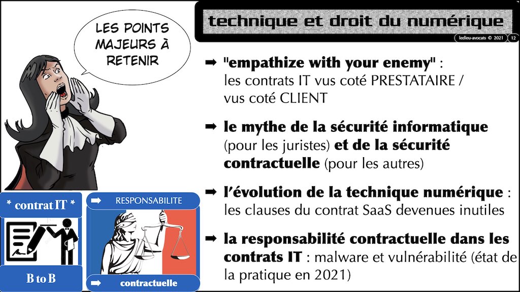 #386 contrats IT actualité 2021 pour secteur financier © Ledieu-Avocats technique droit numérique BLOG BD 12-12-2021.012