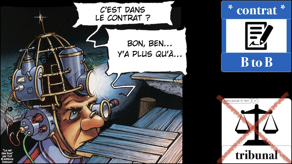 #386 contrats IT actualité 2021 pour secteur financier © Ledieu-Avocats technique droit numérique BLOG BD 12-12-2021.037