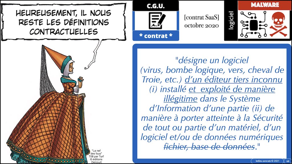 #386 contrats IT actualité 2021 pour secteur financier © Ledieu-Avocats technique droit numérique BLOG BD 12-12-2021.068