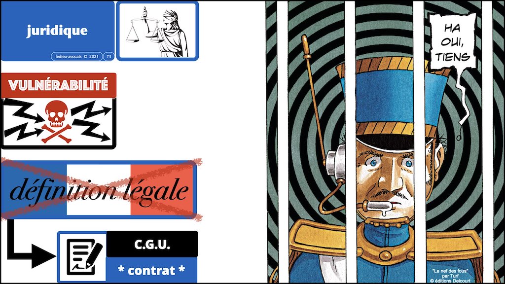#386 contrats IT actualité 2021 pour secteur financier © Ledieu-Avocats technique droit numérique BLOG BD 12-12-2021.073