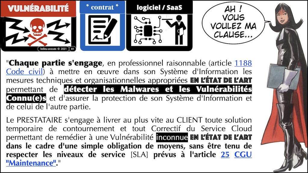 #386 contrats IT actualité 2021 pour secteur financier © Ledieu-Avocats technique droit numérique BLOG BD 12-12-2021.081