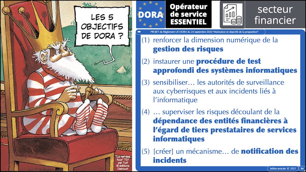 #386 contrats IT actualité 2021 pour secteur financier © Ledieu-Avocats technique droit numérique BLOG BD 12-12-2021.088