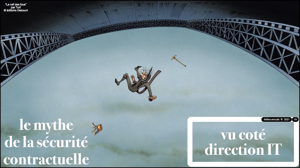 bandes dessinées BLOG BD technique et droit du numérique © Ledieu-Avocats 18-12-2021.010
