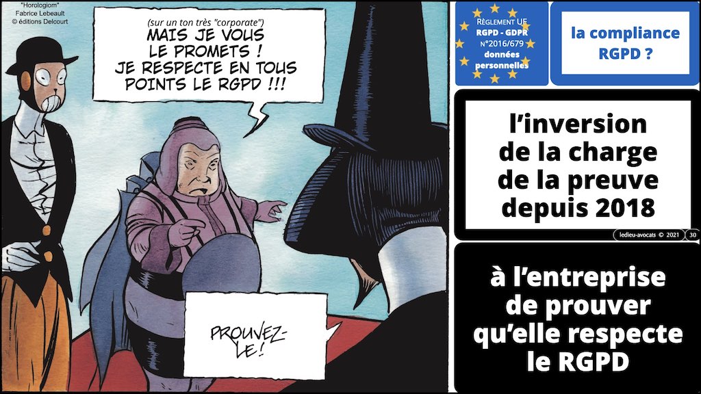 bandes dessinées BLOG BD technique et droit du numérique © Ledieu-Avocats 18-12-2021.030