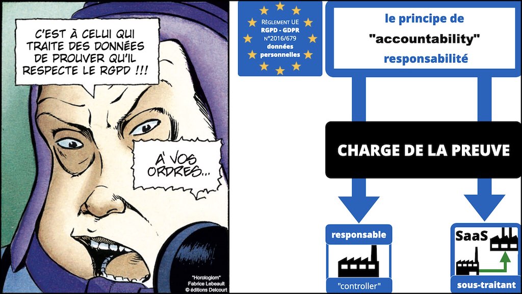 bandes dessinées BLOG BD technique et droit du numérique © Ledieu-Avocats 18-12-2021.031