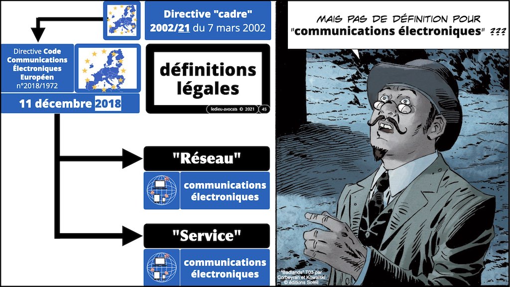 bandes dessinées BLOG BD technique et droit du numérique © Ledieu-Avocats 18-12-2021.045