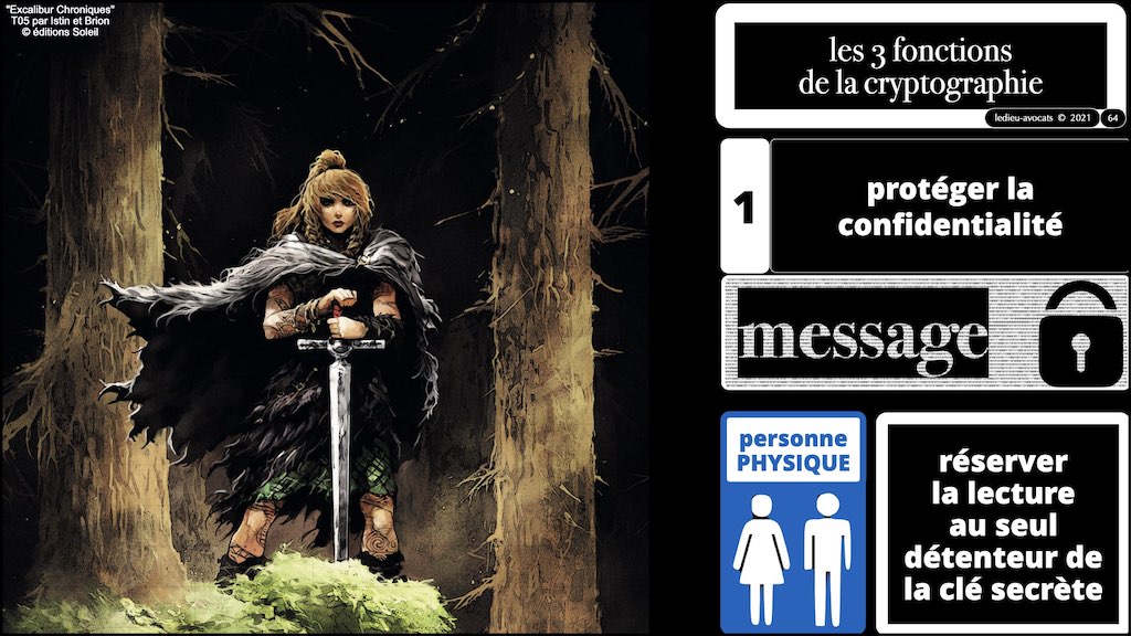 bandes dessinées BLOG BD technique et droit du numérique © Ledieu-Avocats 18-12-2021.064