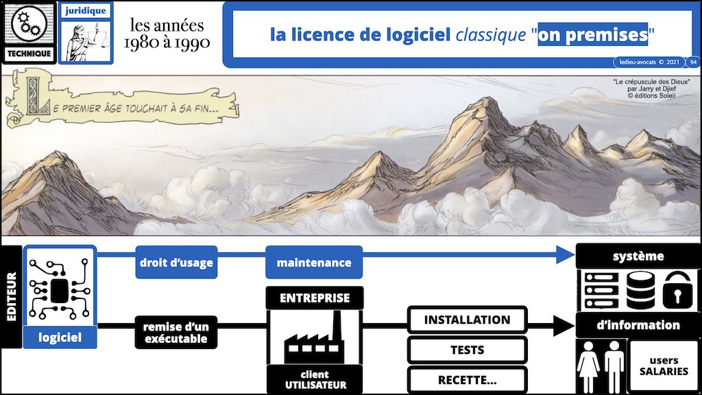 bandes dessinées BLOG BD technique et droit du numérique © Ledieu-Avocats 18-12-2021.094