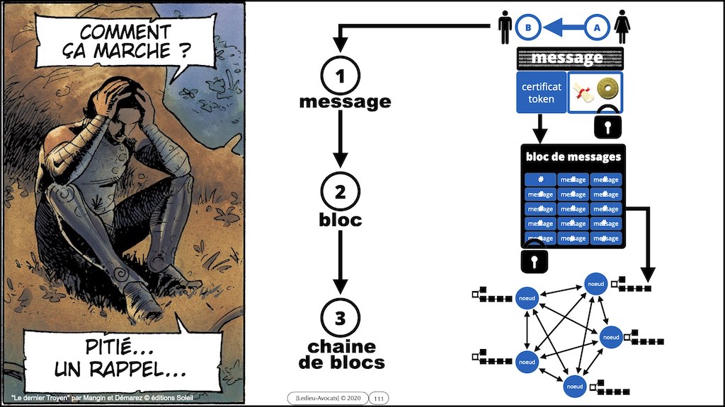 bandes dessinées BLOG BD technique et droit du numérique © Ledieu-Avocats 18-12-2021.111