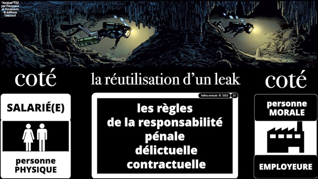 370 LEAK PENAL pour RSSI © Ledieu-Avocats technique droit numérique BLOG BD 30-12-2021.021