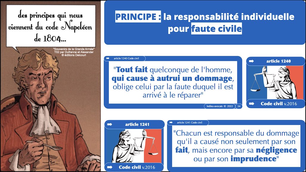 370 LEAK PENAL pour RSSI © Ledieu-Avocats technique droit numérique BLOG BD 30-12-2021.034