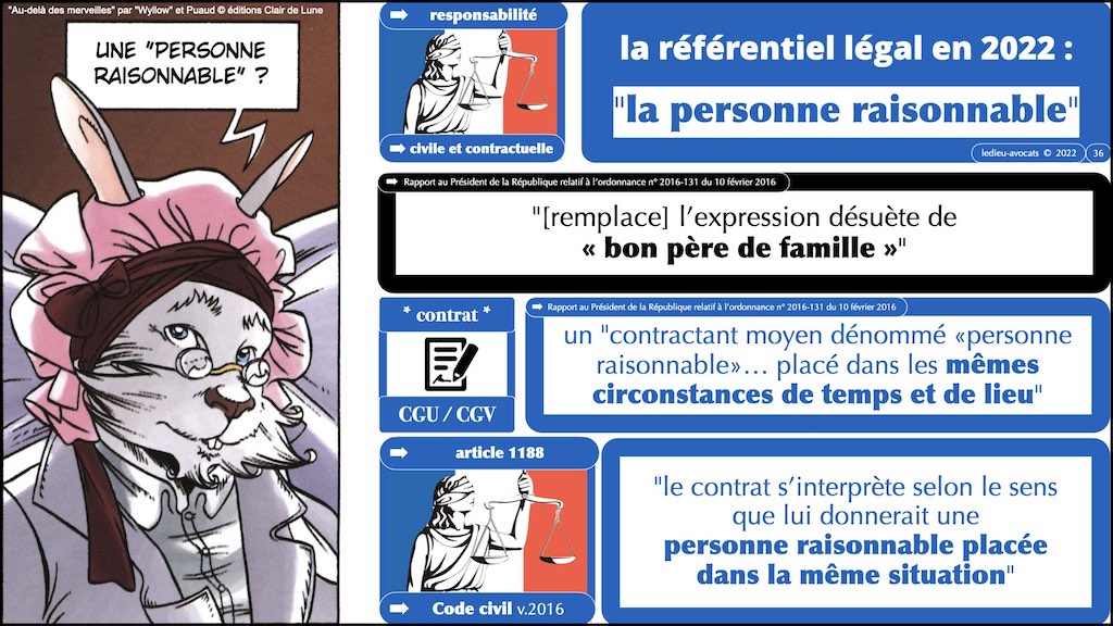 370 LEAK PENAL pour RSSI © Ledieu-Avocats technique droit numérique BLOG BD 30-12-2021.036