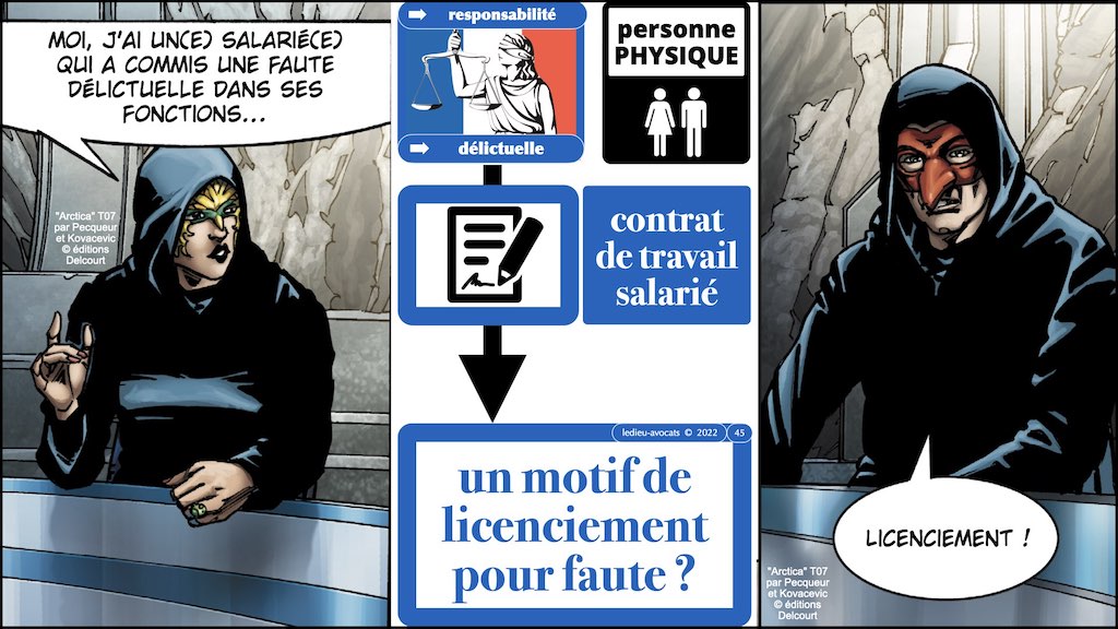 370 LEAK PENAL pour RSSI © Ledieu-Avocats technique droit numérique BLOG BD 30-12-2021.045