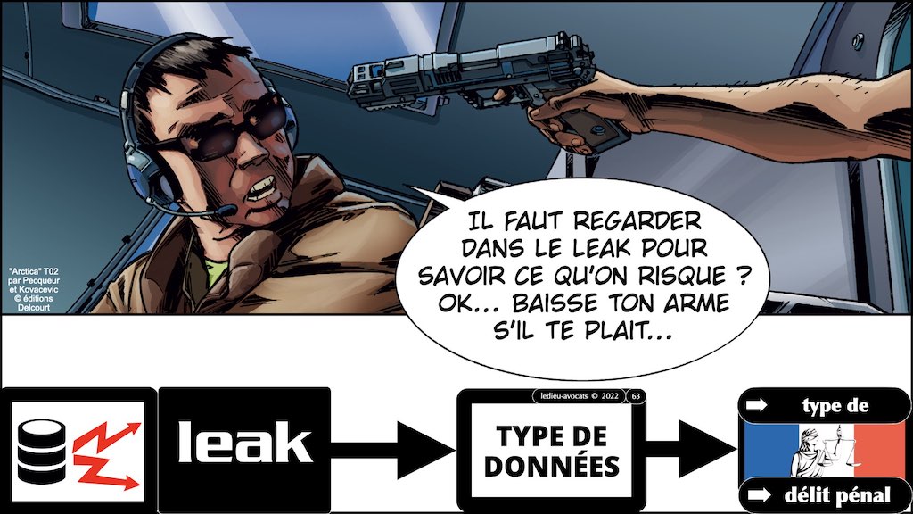 370 LEAK PENAL pour RSSI © Ledieu-Avocats technique droit numérique BLOG BD 30-12-2021.063