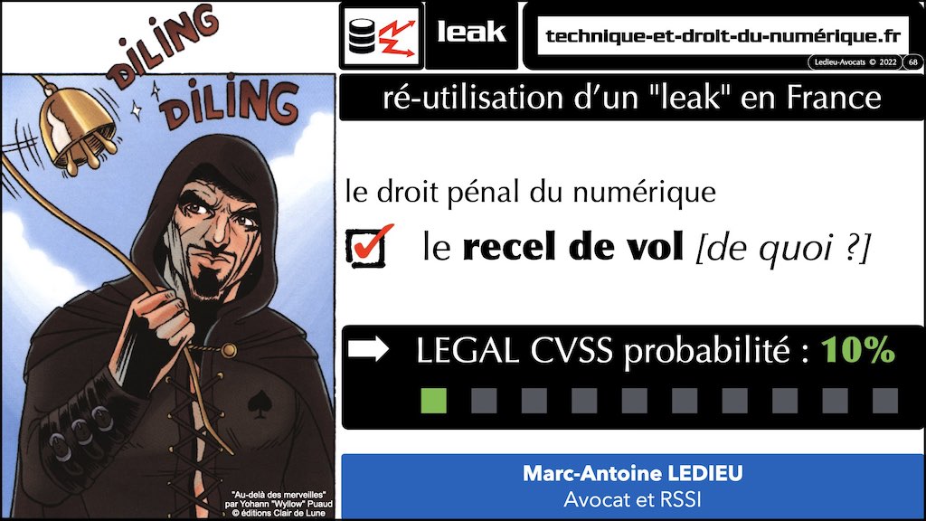 370 LEAK PENAL pour RSSI © Ledieu-Avocats technique droit numérique BLOG BD 30-12-2021.068