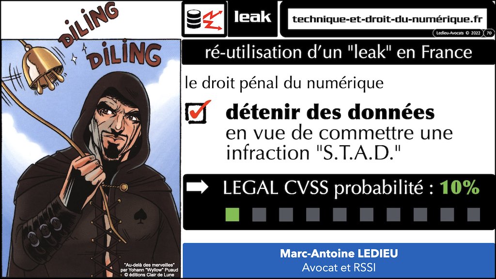 370 LEAK PENAL pour RSSI © Ledieu-Avocats technique droit numérique BLOG BD 30-12-2021.070
