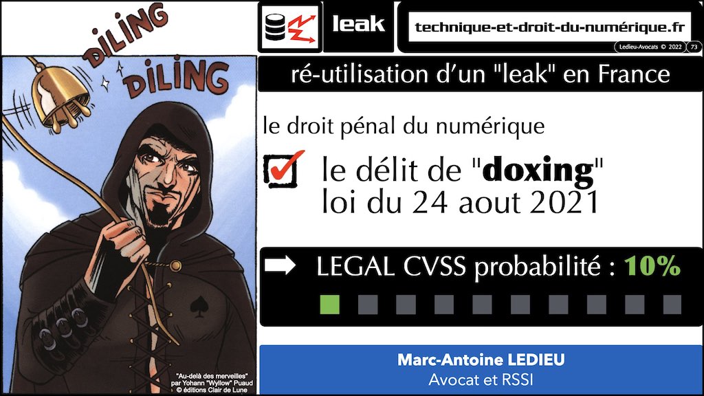370 LEAK PENAL pour RSSI © Ledieu-Avocats technique droit numérique BLOG BD 30-12-2021.073