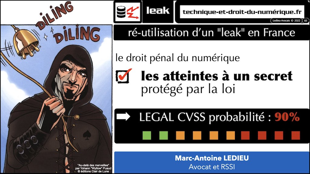 370 LEAK PENAL pour RSSI © Ledieu-Avocats technique droit numérique BLOG BD 30-12-2021.083