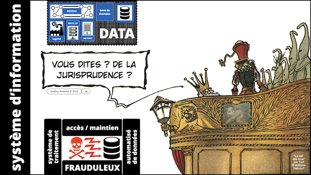 370 LEAK PENAL pour RSSI © Ledieu-Avocats technique droit numérique BLOG BD 30-12-2021.098