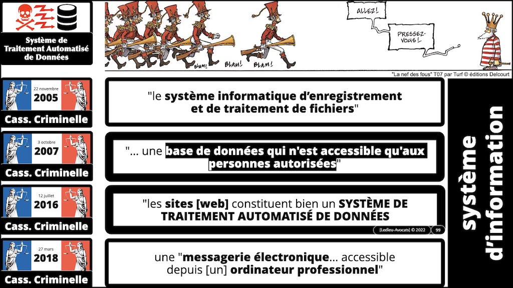 370 LEAK PENAL pour RSSI © Ledieu-Avocats technique droit numérique BLOG BD 30-12-2021.099