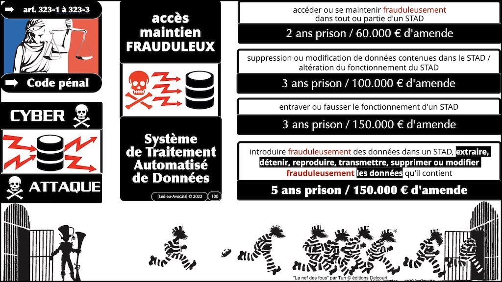 370 LEAK PENAL pour RSSI © Ledieu-Avocats technique droit numérique BLOG BD 30-12-2021.100