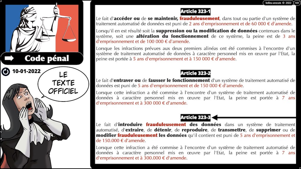 370 LEAK PENAL pour RSSI © Ledieu-Avocats technique droit numérique BLOG BD 30-12-2021.101