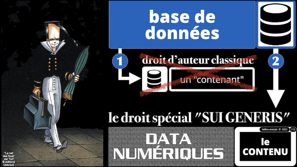 370 LEAK PENAL pour RSSI © Ledieu-Avocats technique droit numérique BLOG BD 30-12-2021.112