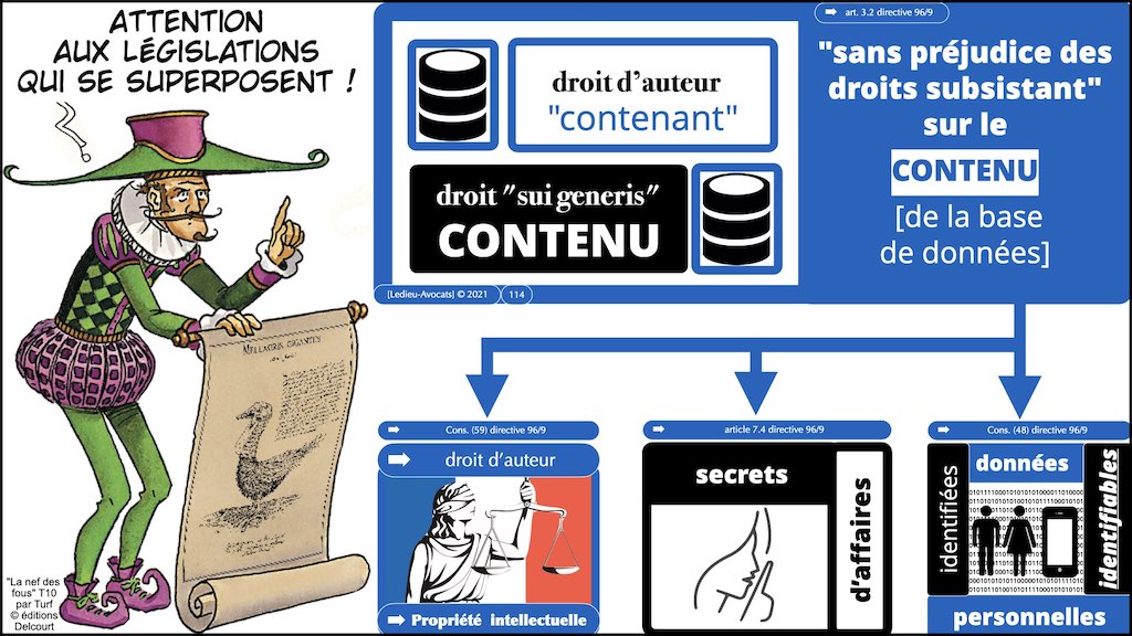 370 LEAK PENAL pour RSSI © Ledieu-Avocats technique droit numérique BLOG BD 30-12-2021.114