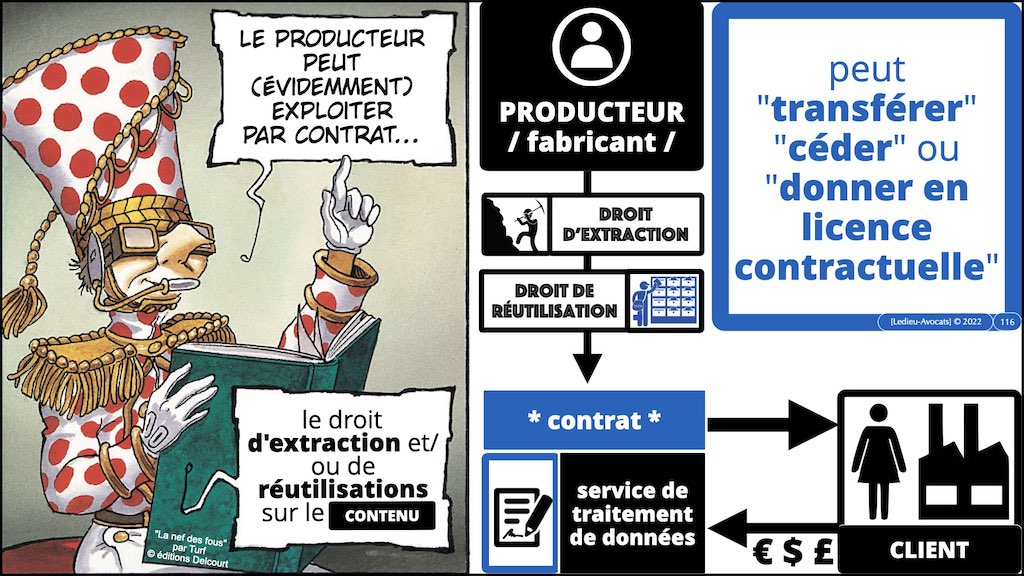 370 LEAK PENAL pour RSSI © Ledieu-Avocats technique droit numérique BLOG BD 30-12-2021.116