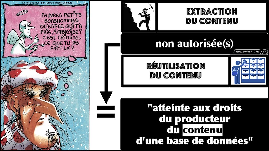 370 LEAK PENAL pour RSSI © Ledieu-Avocats technique droit numérique BLOG BD 30-12-2021.118