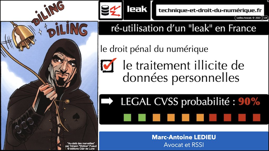 370 LEAK PENAL pour RSSI © Ledieu-Avocats technique droit numérique BLOG BD 30-12-2021.129
