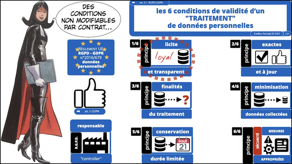 370 LEAK PENAL pour RSSI © Ledieu-Avocats technique droit numérique BLOG BD 30-12-2021.131