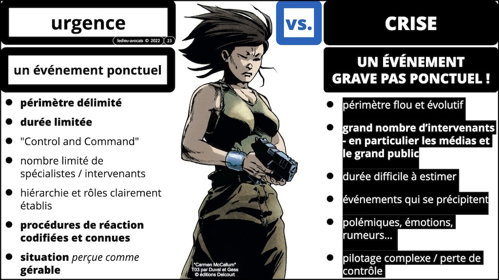 Urgence ? Crise ? Crise cyber ? GESTION COMMUNICATION crise cyber © Ledieu-Avocats technique droit numérique