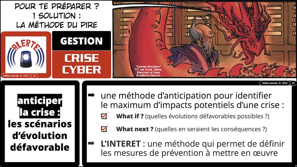 anticiper avec la méthode du pire GESTION COMMUNICATION crise cyber © Ledieu-Avocats technique droit numérique