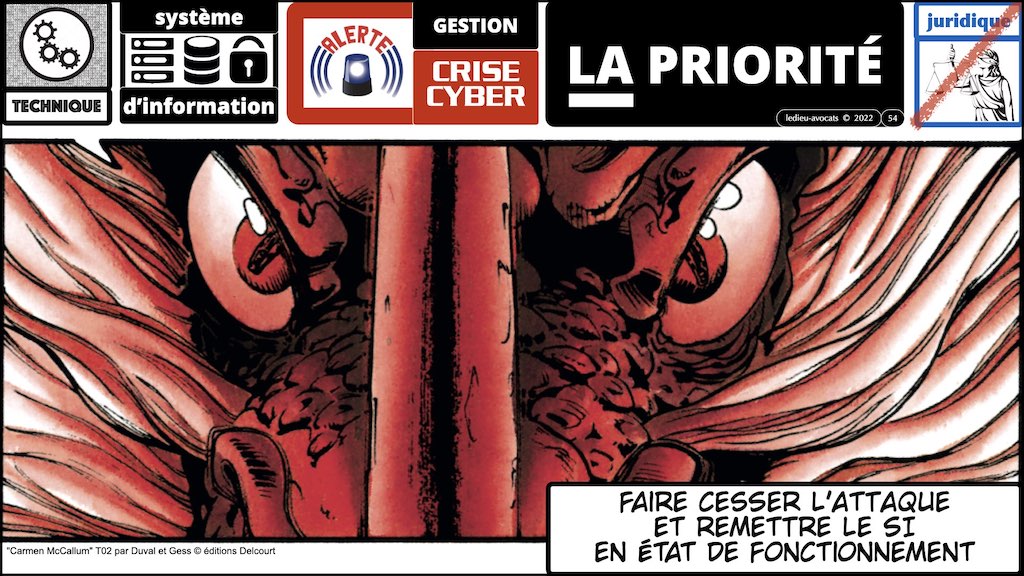 prioriser la réponse technique à incident cyber GESTION COMMUNICATION crise cyber © Ledieu-Avocats technique droit numérique