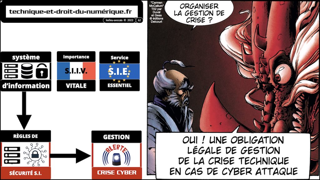 des opérateurs soumis à des obligations légales de gestion GESTION COMMUNICATION crise cyber © Ledieu-Avocats technique droit numérique