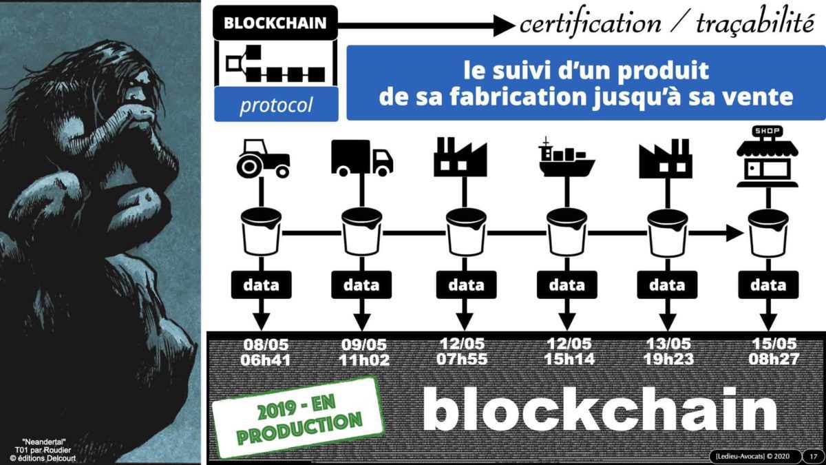 328 blockchain et cyber sécurité podcast NoLimitSecu © Ledieu-Avocats 28-02-2021