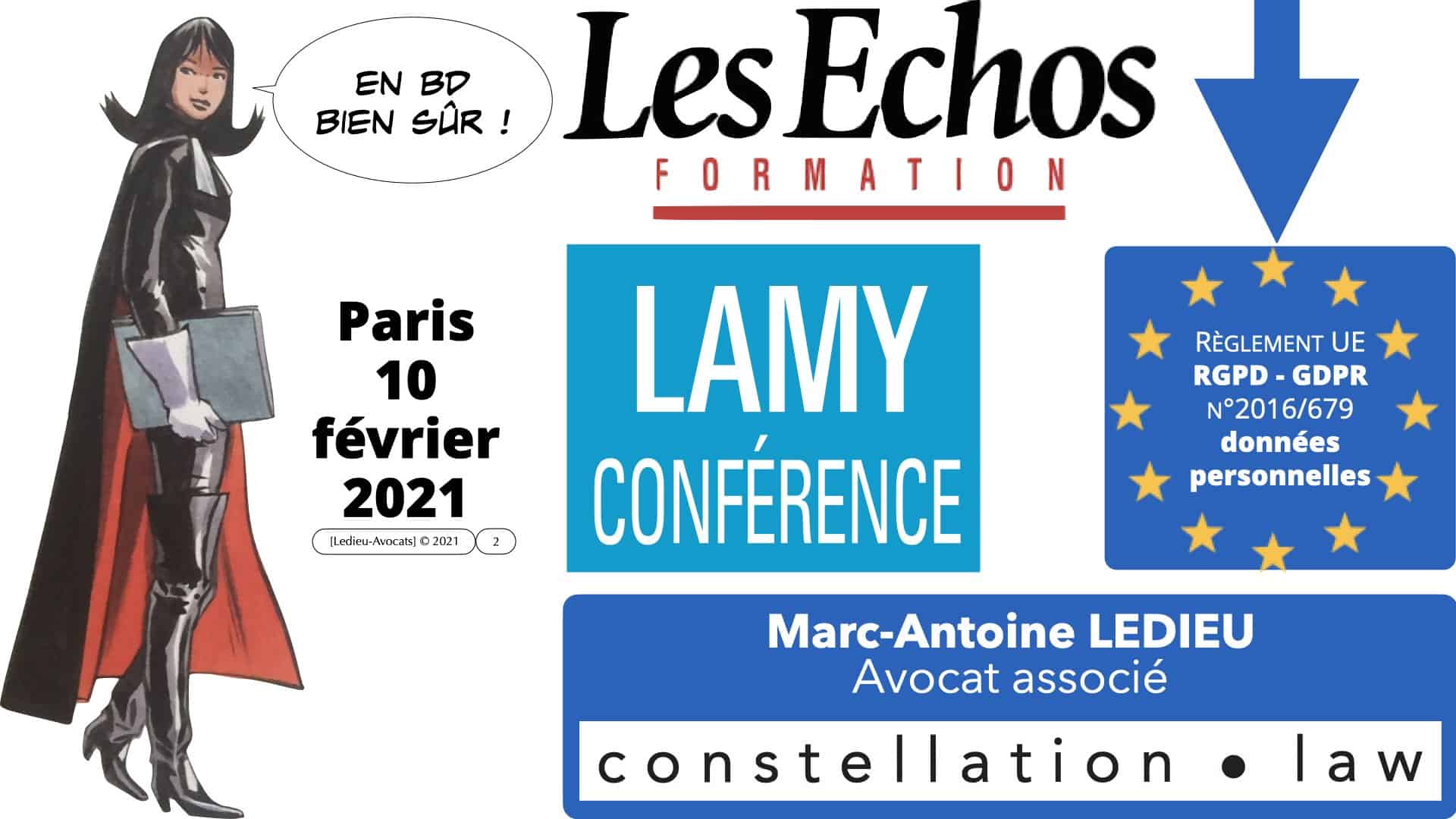 RGPD e-Privacy données personnelles + jurisprudence 2011 -> 2021