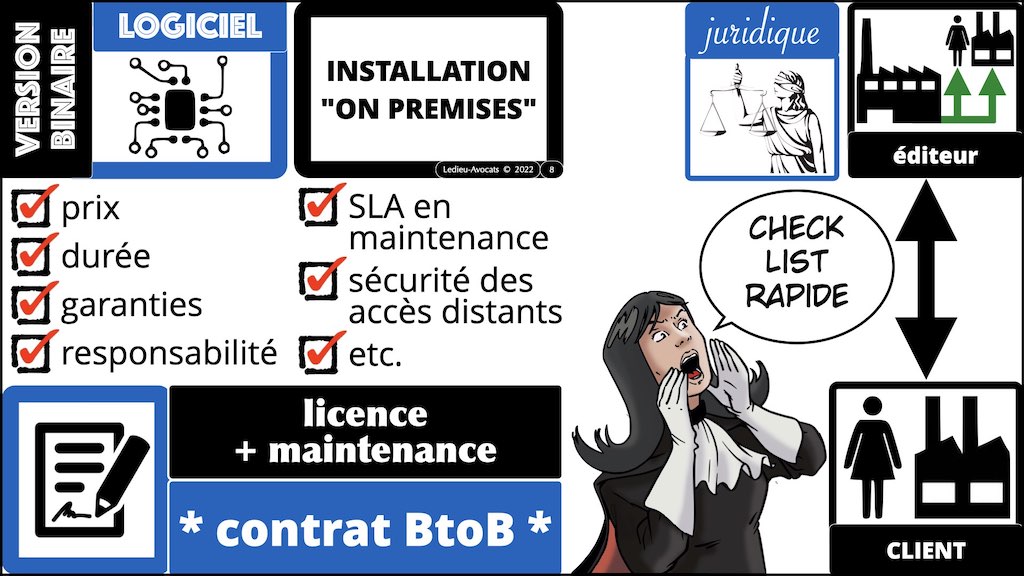 #386-2 Malware définition © Ledieu-Avocats 16-03-2022.008