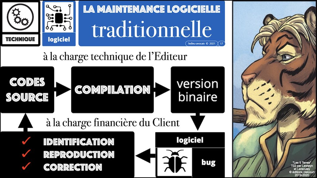 #386-2 Malware définition © Ledieu-Avocats 16-03-2022.017