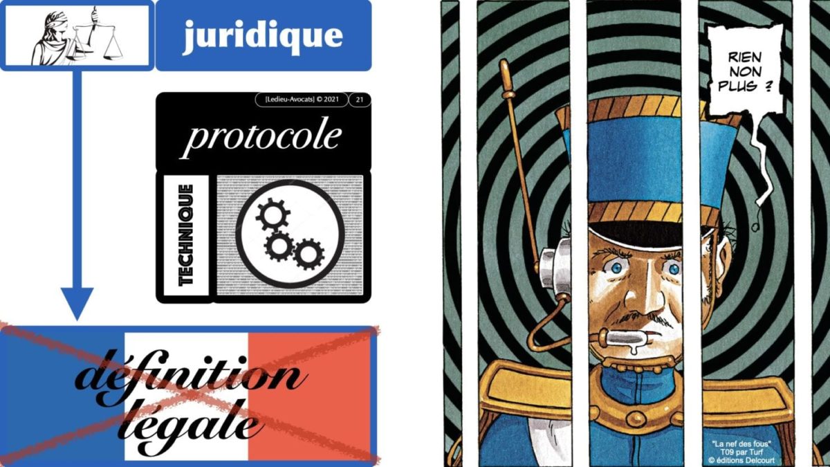 332 ALGORITHME PROTOCOLE protection innovation numérique ©Ledieu-Avocats 19-05-2021.021