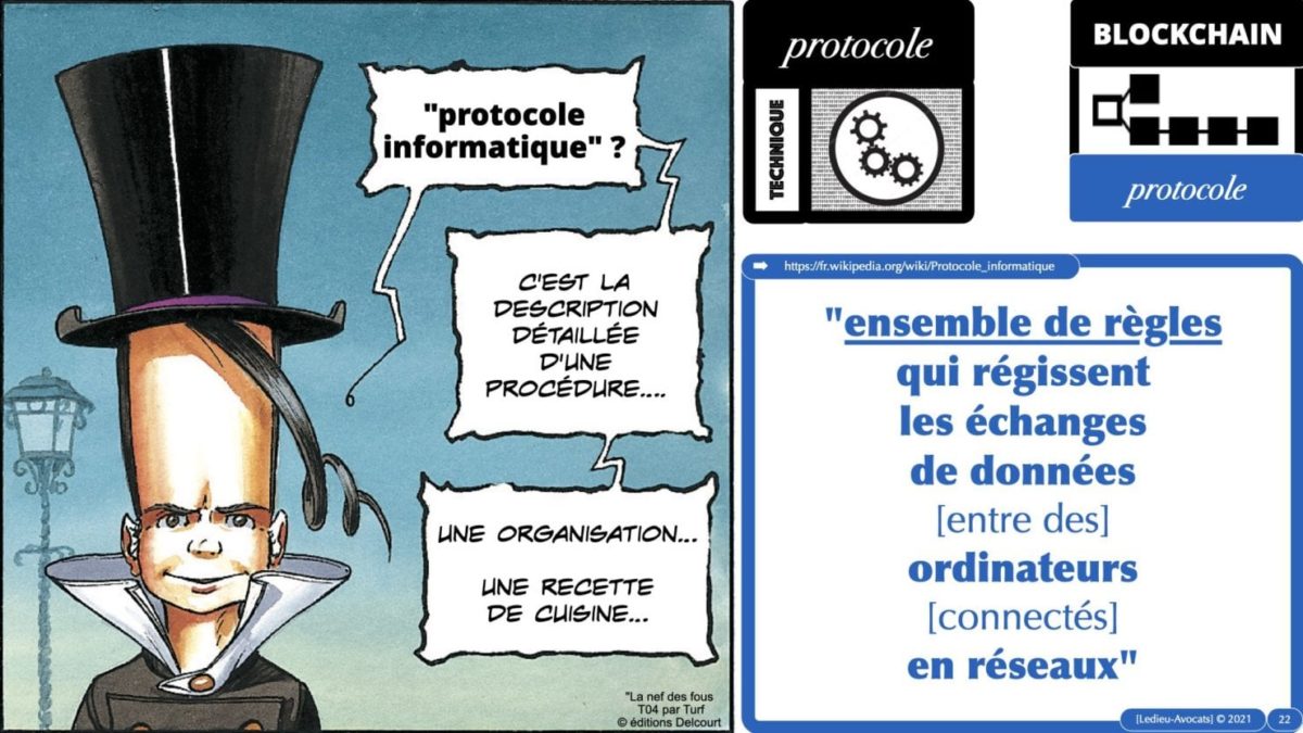 332 ALGORITHME PROTOCOLE protection innovation numérique ©Ledieu-Avocats 19-05-2021.022
