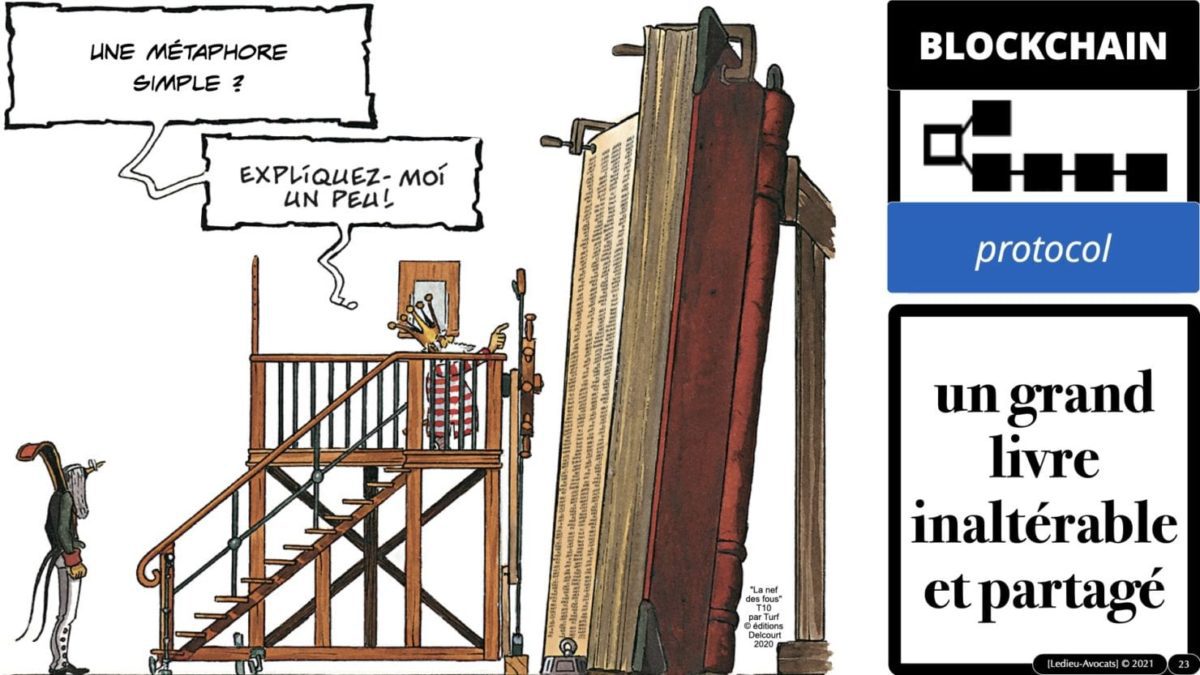 332 ALGORITHME PROTOCOLE protection innovation numérique ©Ledieu-Avocats 19-05-2021.023