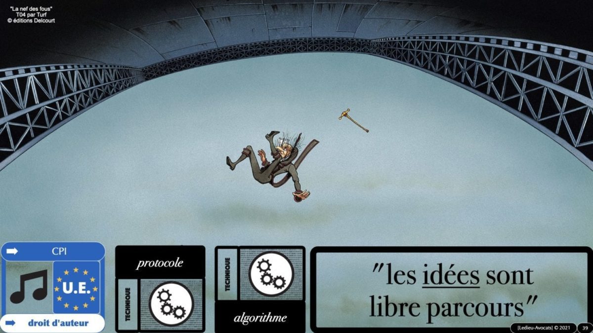 la protection par le droit d'auteur