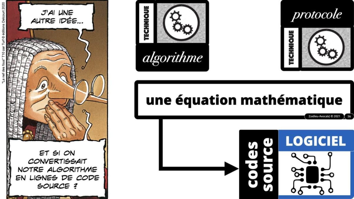 les conditions de protection du code source du logiciel