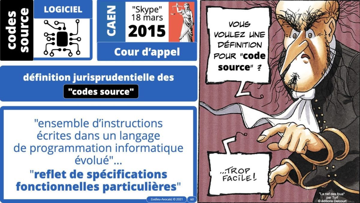 les conditions de protection du code source du logiciel