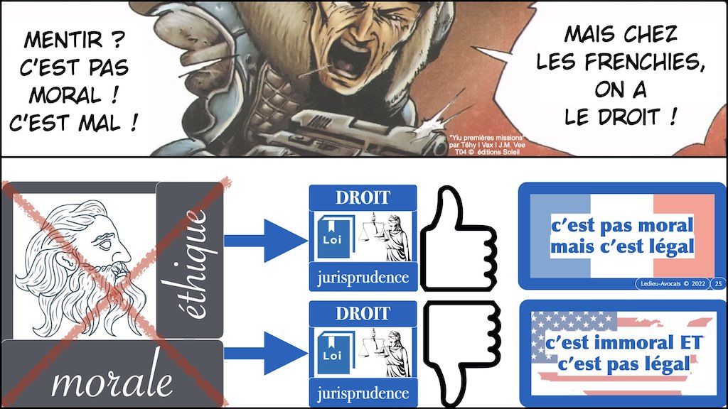 #395 HACKER ? ETHIQUE ? conférence OSSIR 10 mai 2022 © Ledieu-Avocats 09-05-2022.025