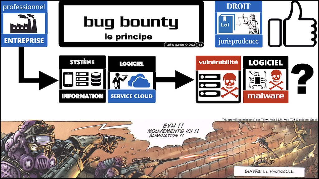 #395 HACKER ? ETHIQUE ? conférence OSSIR 10 mai 2022 © Ledieu-Avocats 09-05-2022.068