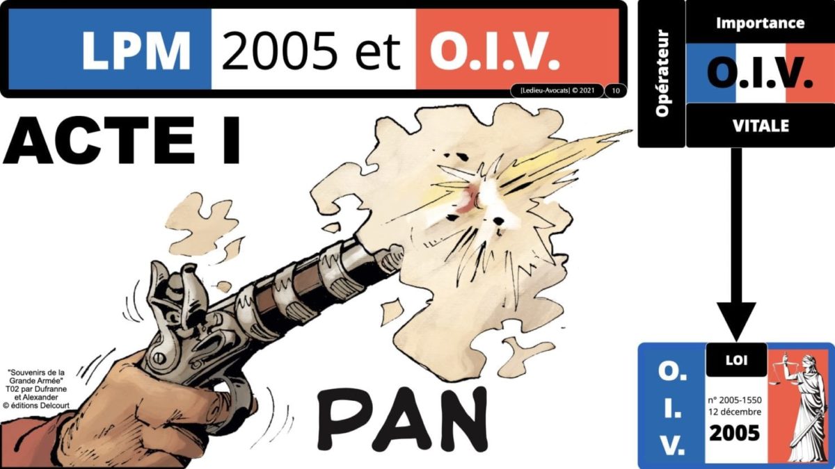 342 cyber sécurité #2 OIV OSE analyse risque EBIOS RM © Ledieu-avocat 15-07-2021.010